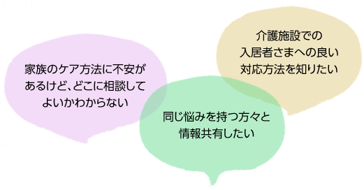 レビー小体型認知症サポートネットワーク